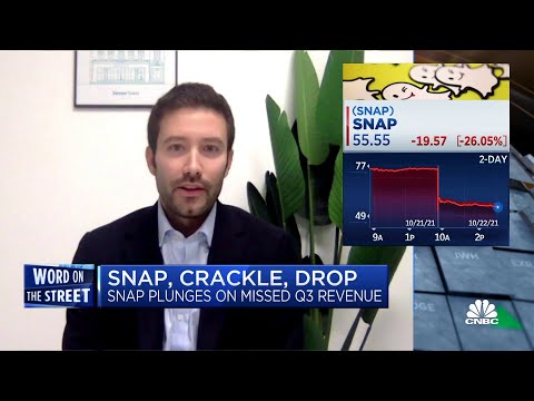 Tech sector stocks hit after Snap's earnings