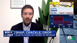 Tech sector stocks hit after Snap's earnings