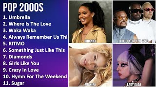 POP 2000s Mix - Rihanna, The Black Eyed Peas, Shakira, Lady Gaga - Umbrella, Where Is The Love, ...