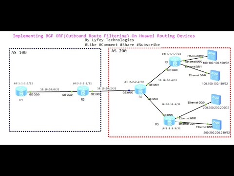 Huawei Lab Simulations Part 35: Implementing BGP ORF(Outbound Route Filtering) On Huawei Routers