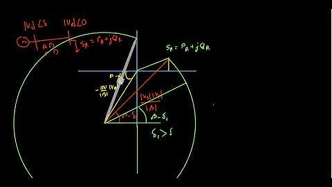 Receiving End Circle Diagram part II