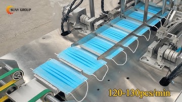 Fully Automatic 3 ply Mask Making Machine | More Stable and Much Faster