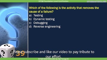 1 1 2 Testing and Debugging Quiz   7 : ISTQB Foundation level 2018 Question bank