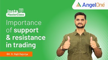 Importance of Support & Resistance level | Intraday Trading Strategy