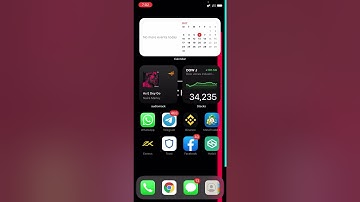 How to find coins on PancakeSwap | Contract Address | #pancakeswap #Altcoins