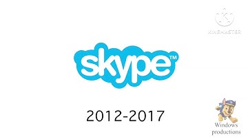 Skype Historical Logos