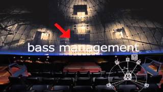 IMAX and OMNIMAX