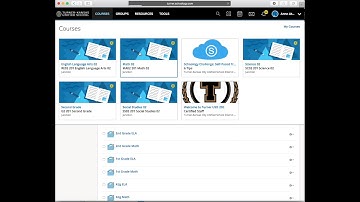 Personal Learning Objectives in Schoology