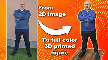 From Image to Full-Color 3D Printed Figure | JLC3DP