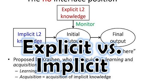 Explicit vs implicit knowledge in SLA (Second Language Acquisition)