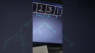 DP Thief Strategy!🔥LeetCode 198.House Robber|preparingToStudy#ai #coding#dp#placement#leetcode#faang