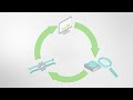Search the Edge with Cribl Search and Cribl Edge