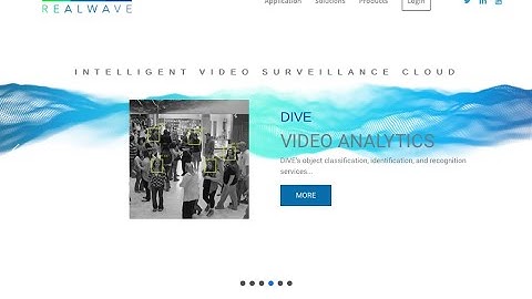 Realwave   What is Realwave?