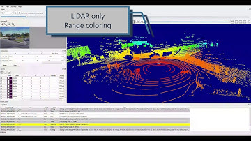 LiDAR Visualization & Framework Tool | LAKE FUSION Technologies LFT