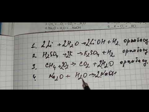 Ресейлік порностудия атауларының тізімі