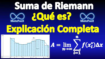 ¿Cuál es la ecuacion que representa la suma de Riemann?