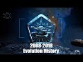 Tanki Online Evolution History 2008-2018 Вечная Память Танки Онлайн