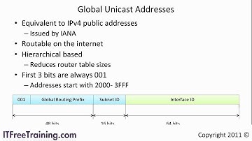 Internet Protocol 6