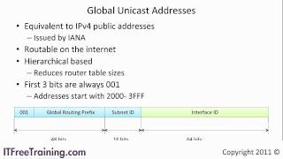 Internet Protocol 6