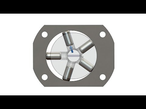 Video: Wie funktioniert eine Radialbolzenkupplung?