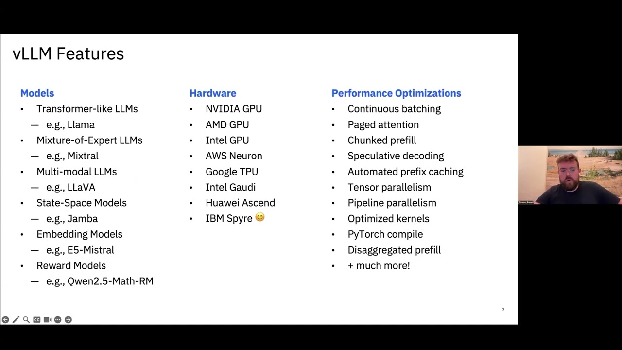 vLLM: High-performance serving of LLMs using open-source technology