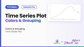 Time Series Plot · Colors & Grouping | DataViz Pro Tutorial