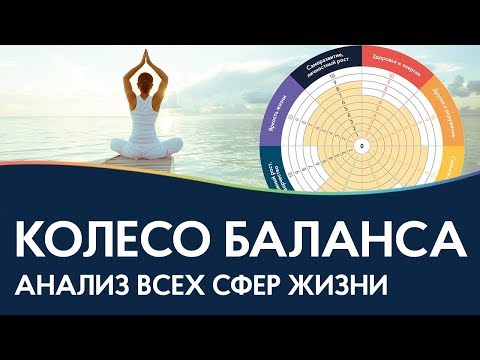 Видео: Как сделать колесо жизненного баланса? | Методика и анализ сфер жизни