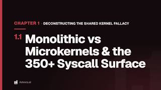 1.1 Monolithic vs Microkernels & the 350+ Syscall Surface | Deconstructing the Shared Kernel Fallacy