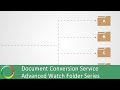 Watch Multiple Folders | Document Conversion Service Advanced Watch Folder Series | PEERNET