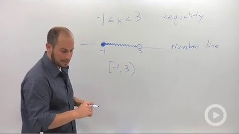 Solving a Three-part Linear Inequality