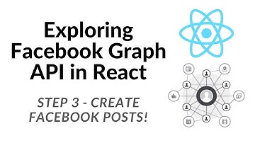 Facebook Graph API - Create page content!