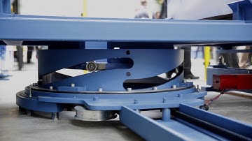 TÜNKERS-SOPAP: Servo rotary table ETXR