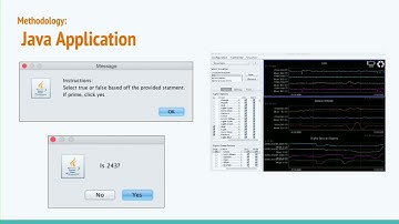 PyData Seattle 2017 BrainDrain Using Machine Learning and Brain Waves to Detect Errors in Human Prob