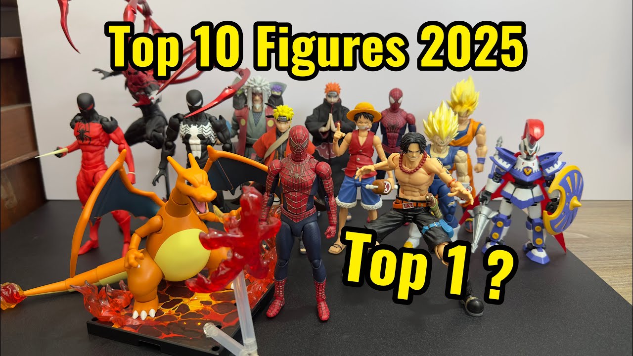 Топ-10 показателей 2025 года