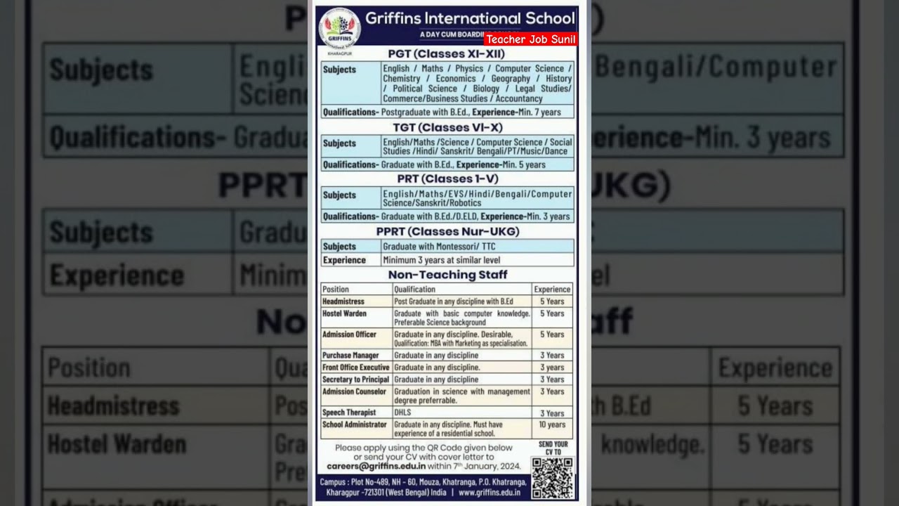 Residential School Vacancy 2024 | West Bengal Teacher Vacancy 2024 | wb teacher vacancy 2024 