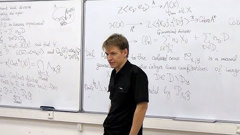 Vladimir Zhgoon. The cone of numerically effective divisors for spherical varieties and Gale duality