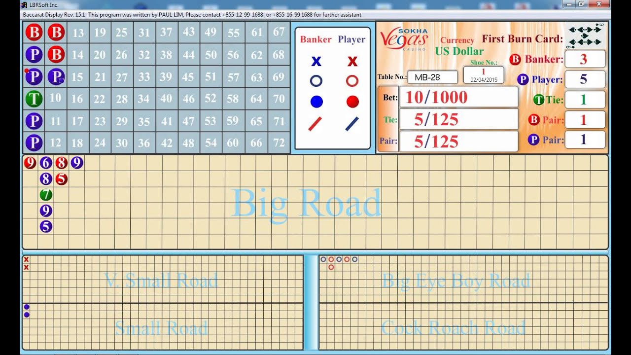 Baccarat Chart