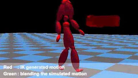 Animating Reactive Motion Using Momentum-based Inverse Kinematics