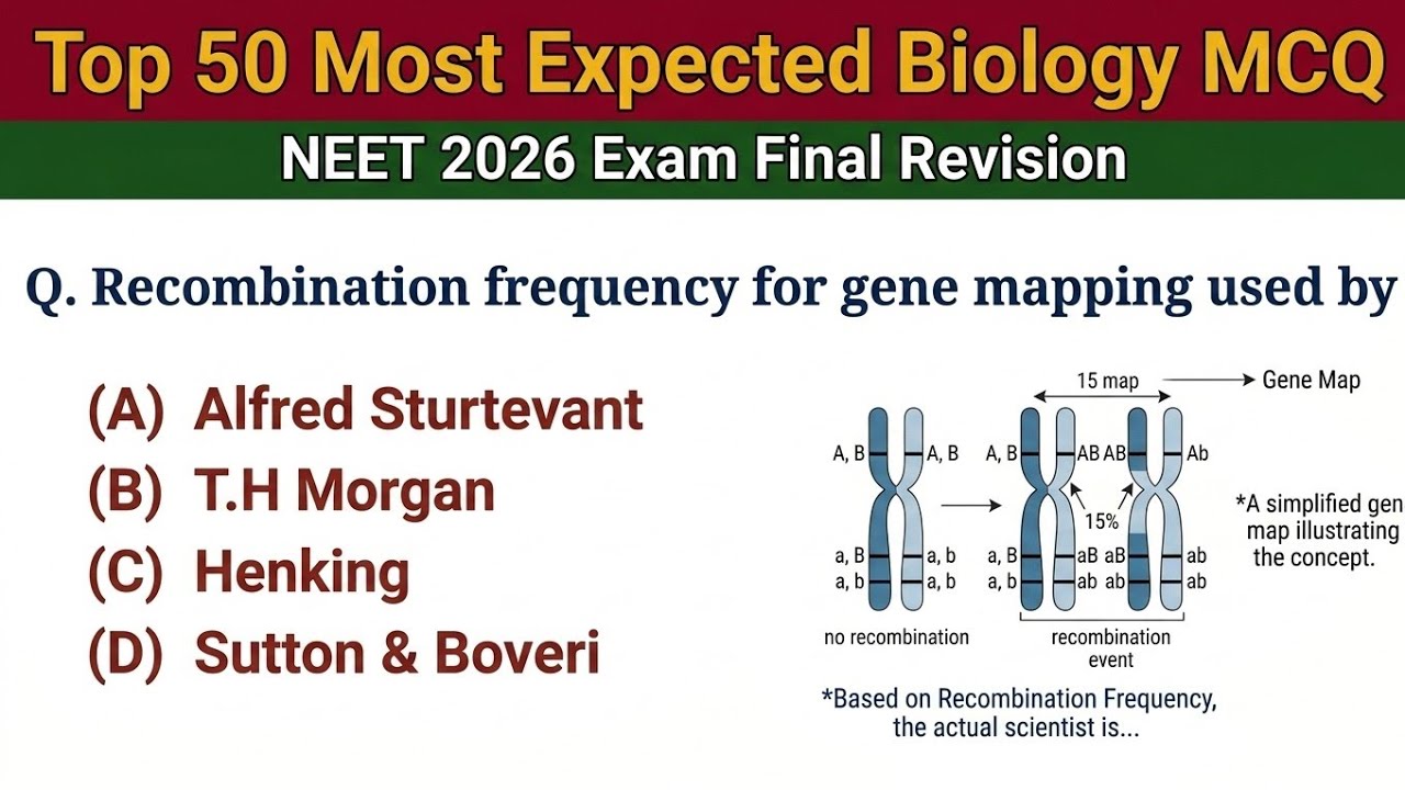 Top 50 Most Expected Biology MCQs for NEET 2026 | Important Questions ...