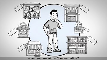 LocalBeacons.Promo | Free Download | Now 4 Mile Radius | Naperville IL