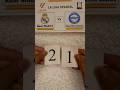 Real Madrid vs Alavés score result 2-1 #realmadrid #alaves #laliga