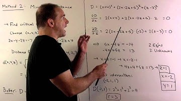Equation of Sphere Given Tangent Plane 2