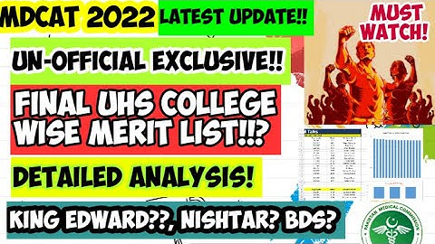 Un-official UHS Final College Wise MERIT List 2022!#mdcat#nums#pmc#mdcat2022latestnews#uhs#mdcat2022