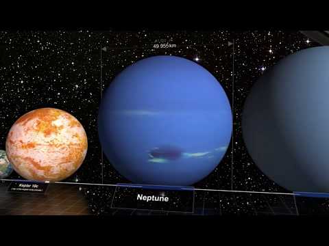 Dimensiunile planetelor si a stelelor (comparatie)