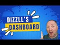 Dizzlls dashboard  automotive news