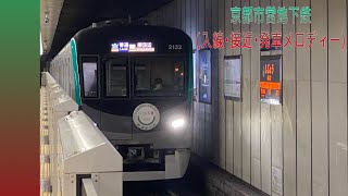 京都市営地下鉄　発車・接近・入線メロディ