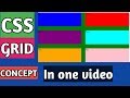 CSS Grid Layout Crash Course in English