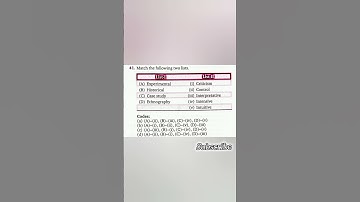 UGC NET 2025 Research Aptitude Questions #ugcnet #ugcexam #exam #preparation