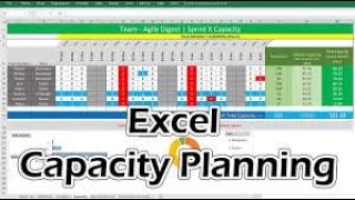 Capacity planning 💥 | Weekly wise Inbound | WFM Important Interview Questions