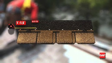 Installing Camelot® Roofing Shingles